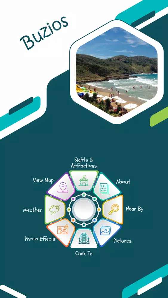Buzios Travel Guide应用截图