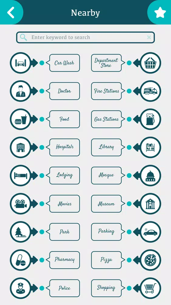 Buzios Travel Guide应用截图