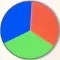 colour play