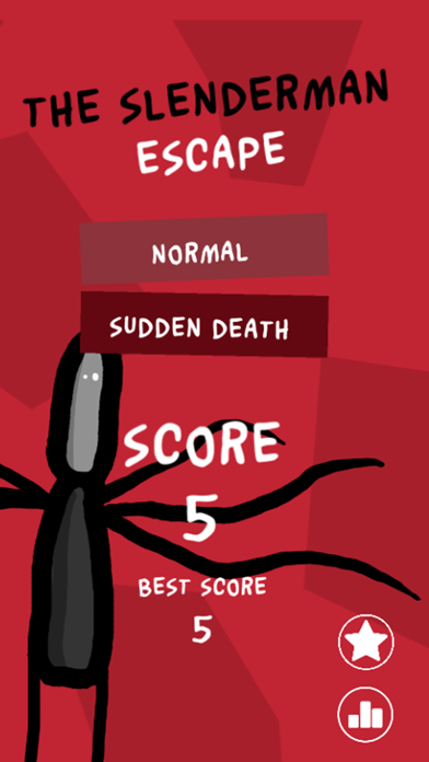 صور Dead by Slenderman