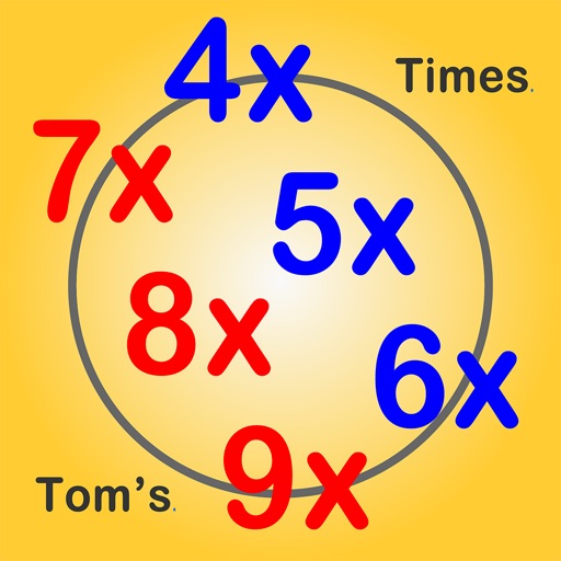 Tom's Times Tables Tom's Times Tables