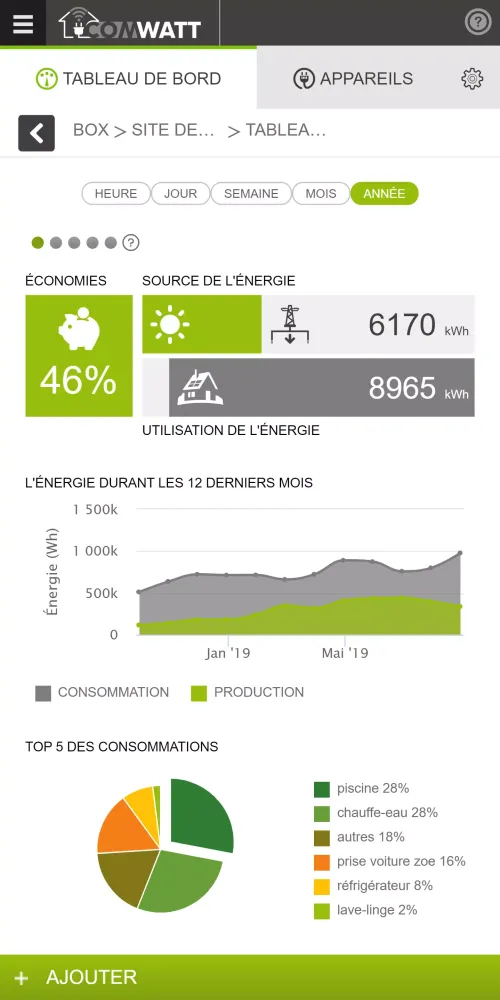 Comwatt Mon Énergie Screenshots