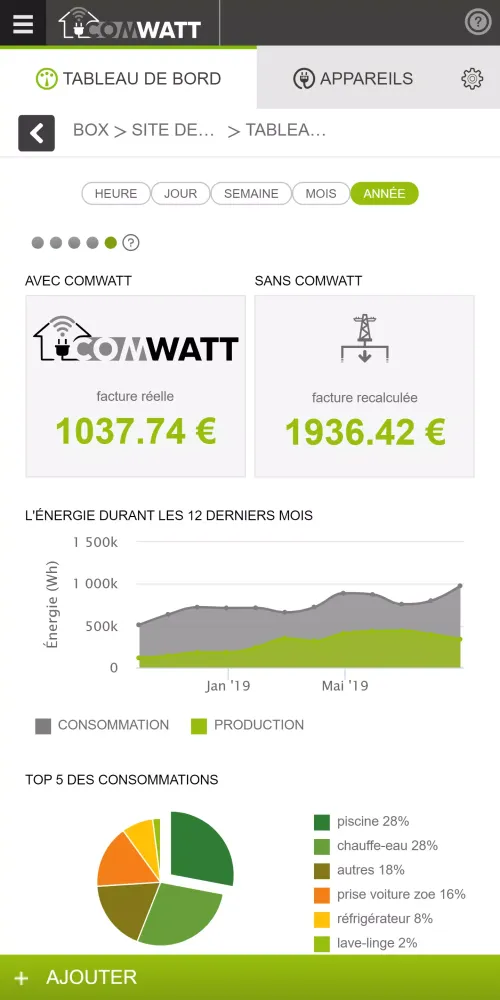 Comwatt Mon Énergie Screenshots