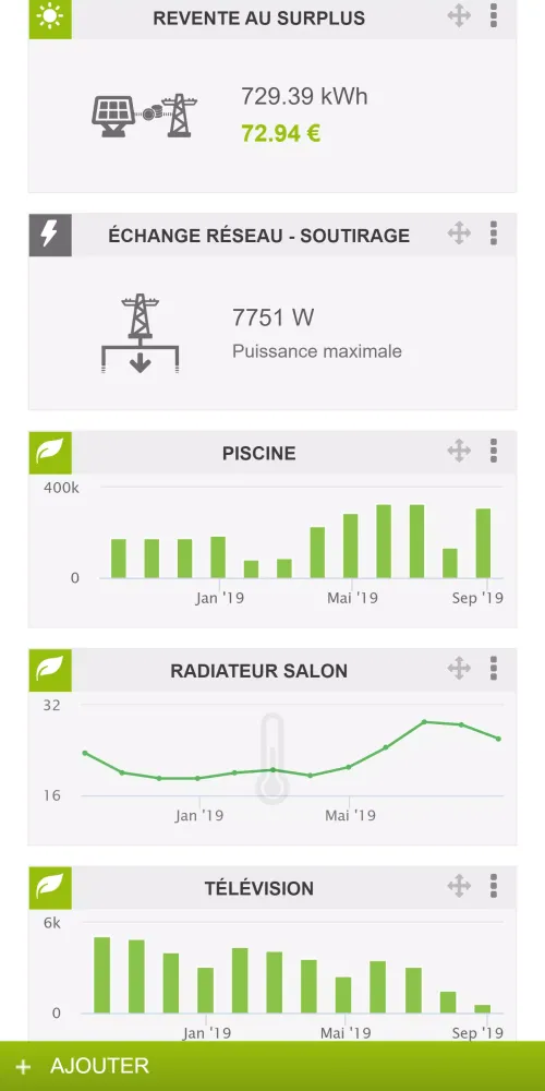 Comwatt Mon Énergie Screenshots
