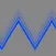 Oscillator 3 - Triangle