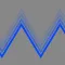 Oscillator 3 - Triangle
