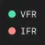METAR Widgets