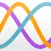 Daily Biorhythms