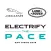 JLR Retailer Conference