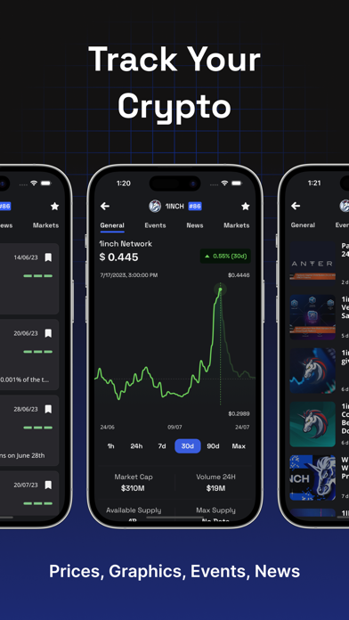 Crypto Signals: Events, News Screenshots