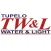 Tupelo Water & Light