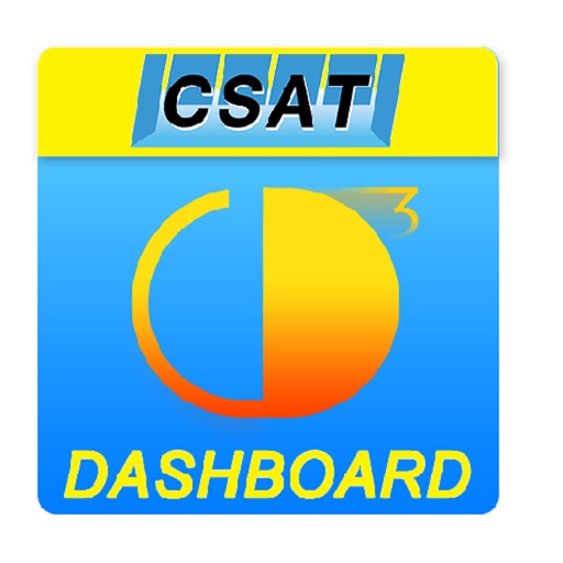 CSAT Dashboard CSAT Dashboard