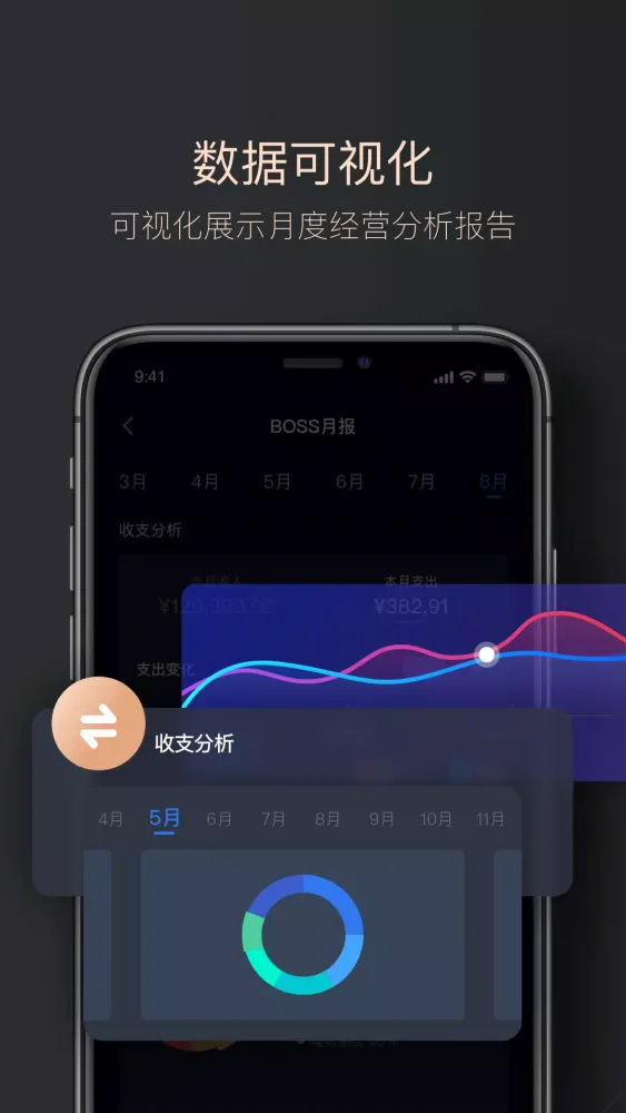 中原银行企业版 Screenshots