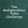 The Multiplication Challenge