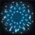 ZodiacZ