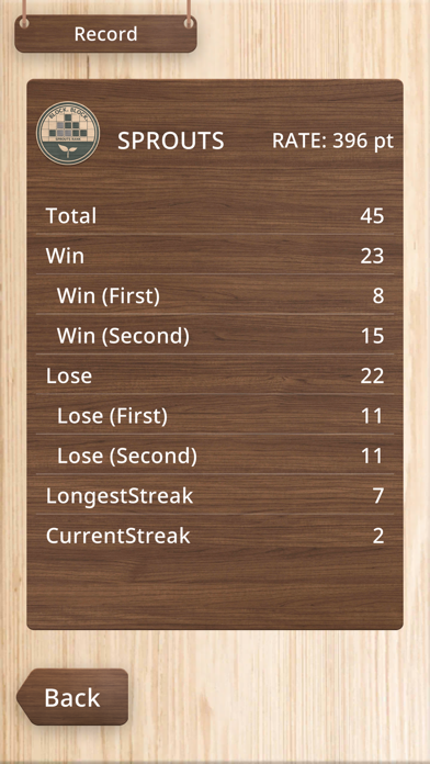 BLOCK.BLOCK Screenshots