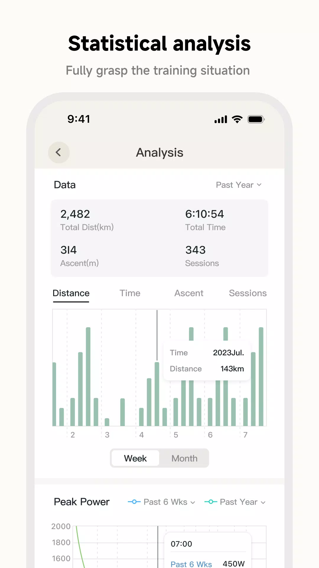 CYCPLUS Fit Screenshots