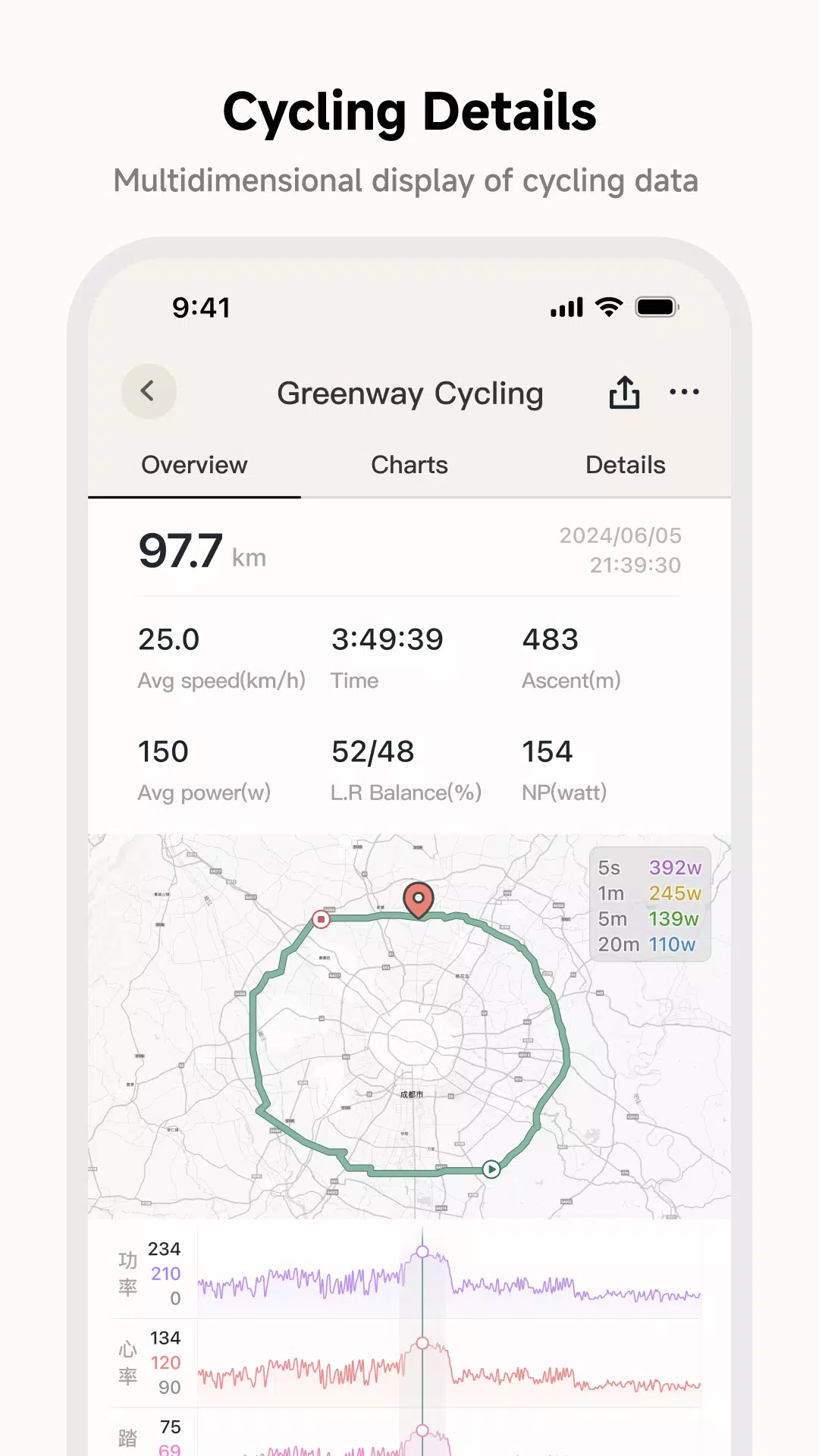 CYCPLUS Fit Screenshots