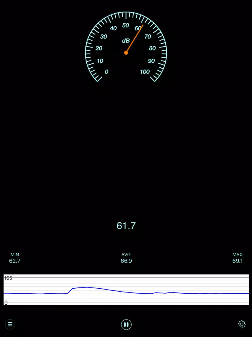 Sound Level Meter Pro - Noise Detector & Decibel Meter iPad Screenshots