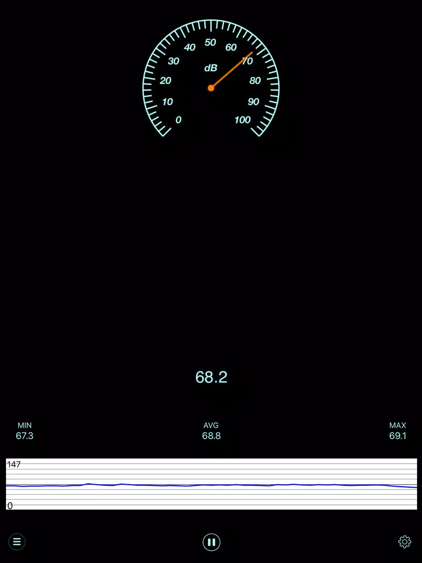 Sound Level Meter Pro - Noise Detector & Decibel Meter iPad Screenshots