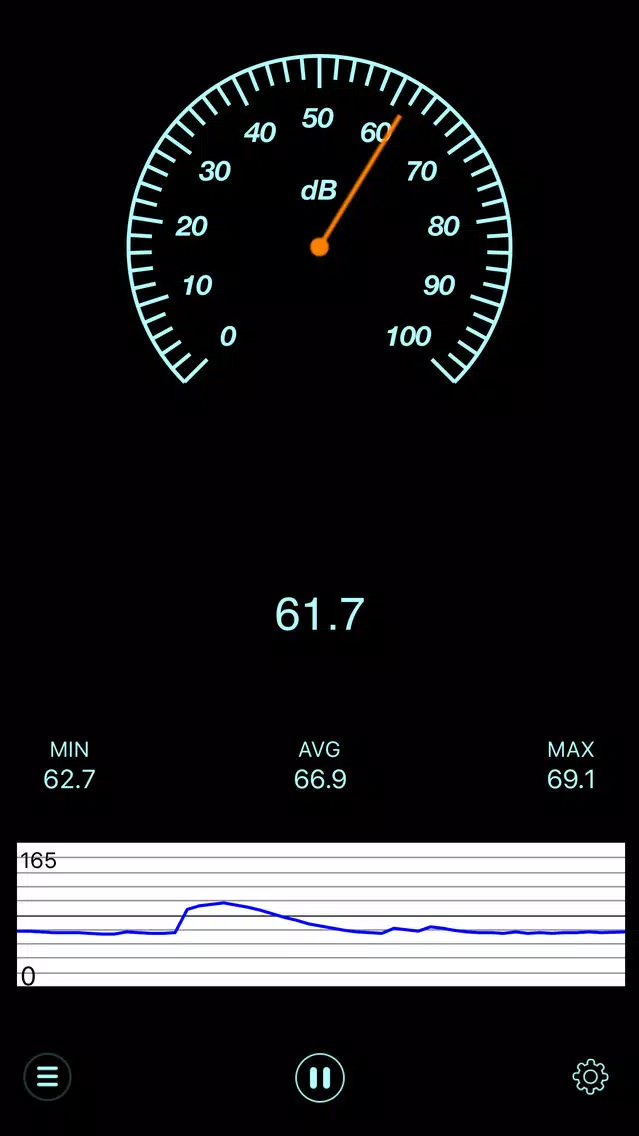 Sound Level Meter Pro - Noise Detector & Decibel Meter Screenshots