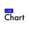 LiveChart