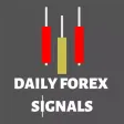 Forex Signals - Daily