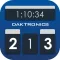 DAK Score