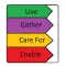 LDS Area Plan - Enumclaw Stake
