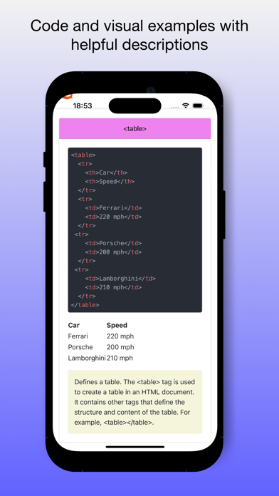 Learn HTML 5 for Beginners Screenshots