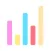 KPIs