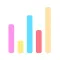 KPIs