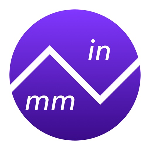 Inches To Millimeters – Length Converter (in to mm) Inches To Millimeters – Length Converter (in to mm)