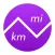 MPG To Kilometers Per Liters