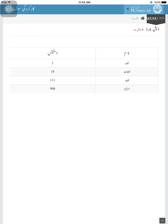 Karkardagi (Performance) iPad Screenshots