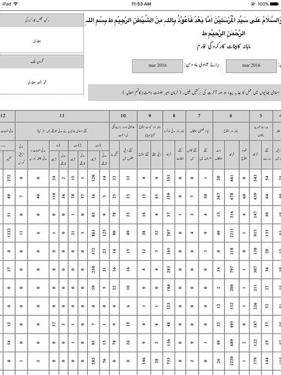 Karkardagi (Performance) iPad Screenshots