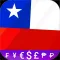 Fast Chilean Peso converter