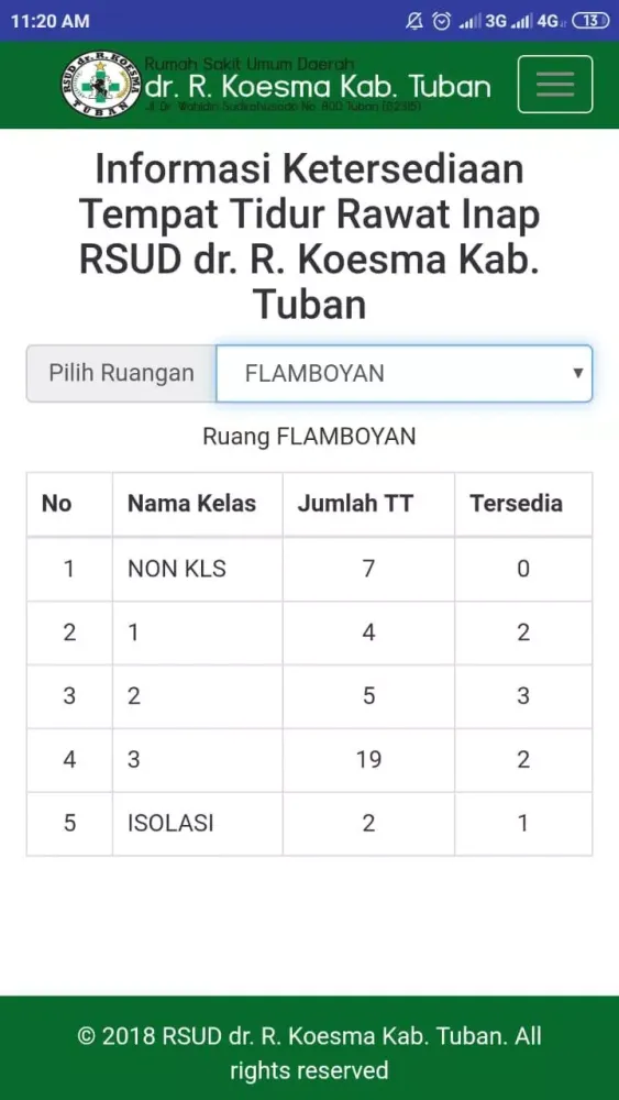 SIPALIN CERIA KOESMAPLUS - RSU Screenshots