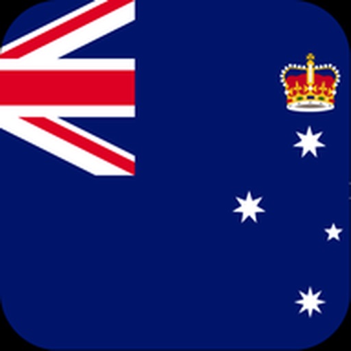 Victoria Learner Permit Test Victoria Learner Permit Test