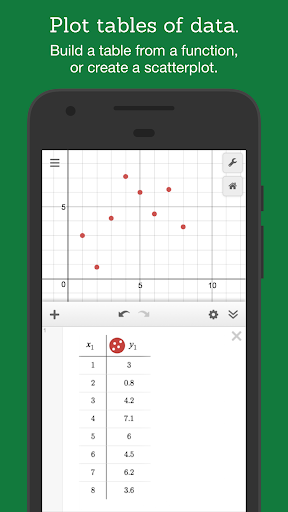 Desmos Graphing Calculator Screenshots
