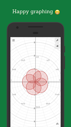 Desmos Graphing Calculator Screenshots