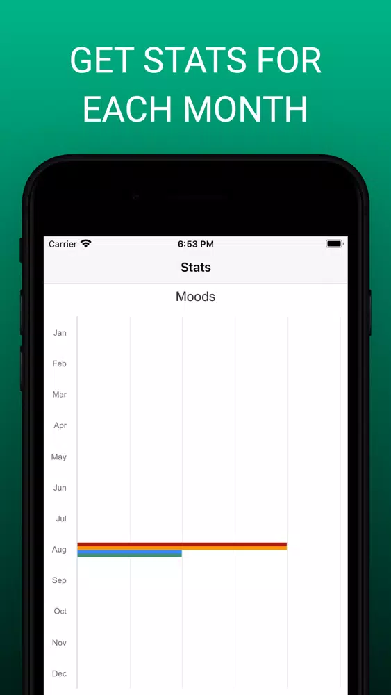 Mood Tracker - Journal & Diary Screenshots