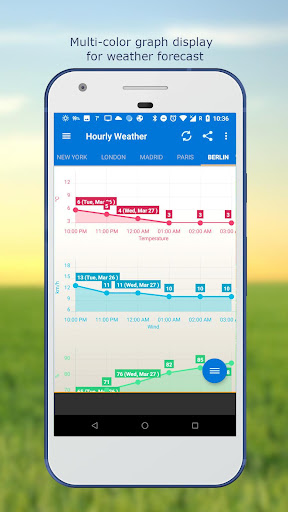 Weather & Clock Widget Plus স্ক্রিনশট
