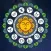 Astrology Advisor