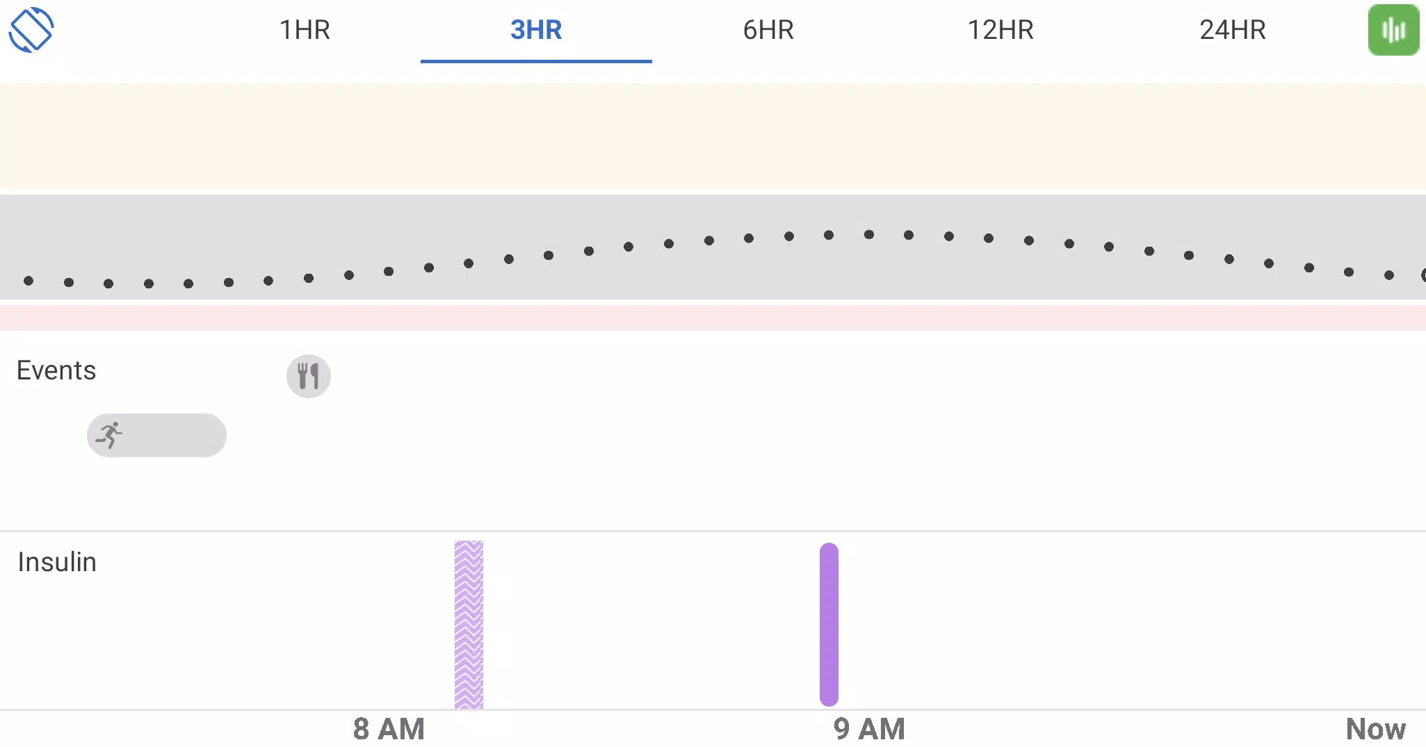 Capturas de tela do Dexcom G6® mmol/L DXCM8