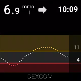 Capturas de tela do Dexcom G6® mmol/L DXCM8