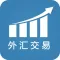 MT4外汇交易—黄金原油外汇期货交易