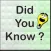 Best Did You Know?