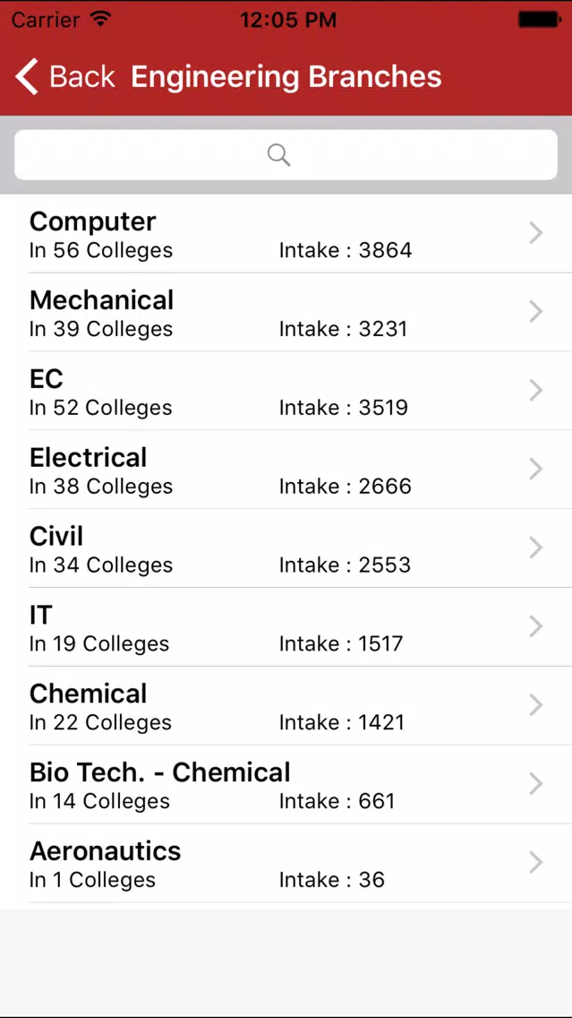 NIT JoSAA Admission-2019 Screenshots