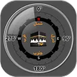 Athan, Qibla Direction, Prayer